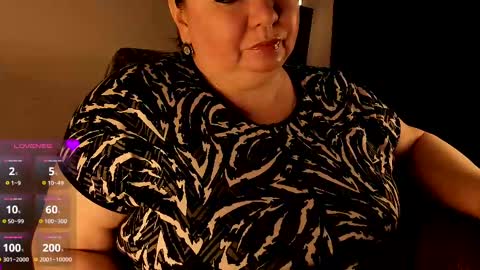 Snapshot of lovelyboobsx chatting on February 17, 8:30 am Anelana online show from February 17, 8:30 am