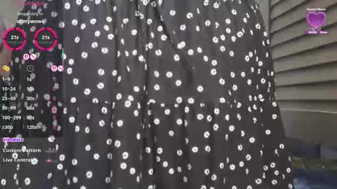 LoveSaraChristine online show from November 21, 6:28 pm