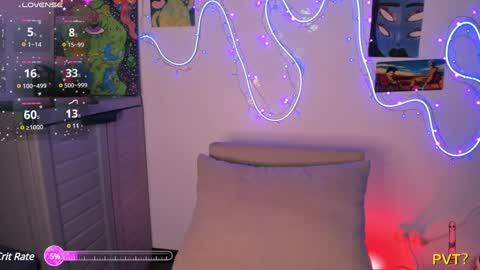 Snapshot of lovexxxdanna chatting on February 6, 5:35 am Danna online show from February 6, 5:35 am