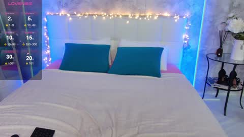 Snapshot of lucyhornydoll chatting on December 8, 1:56 am Lucy online show from December 8, 1:56 am