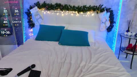 Snapshot of lucyhornydoll chatting on January 19, 9:22 am Lucy online show from January 19, 9:22 am