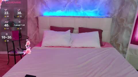 Snapshot of lucyhornydoll chatting on September 15, 4:12 am Lucy online show from September 15, 4:12 am