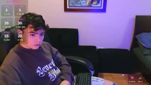 lukeboyce online show from January 8, 12:24 am