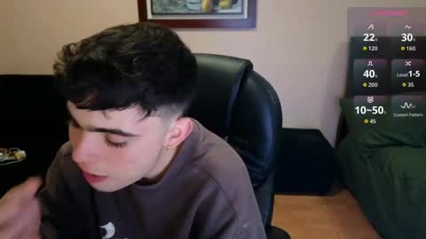 lukeboyce online show from April 13, 2:06 am