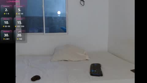 Snapshot of lulu_liz chatting on February 25, 4:21 pm LULU LIZ online show from February 25, 4:21 pm