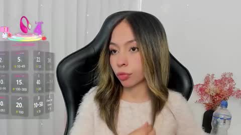 Snapshot of luluuberry chatting on January 5, 7:28 pm luluuberry online show from January 5, 7:28 pm