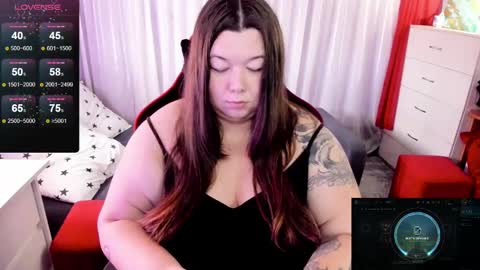 Snapshot of lunar_panda chatting on January 25, 9:15 am Ness online show from January 25, 9:15 am