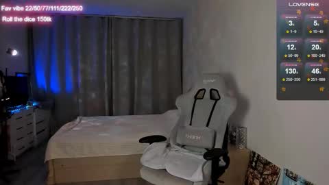 Snapshot of lynne_dawson chatting on December 3, 6:06 pm lynne_dawson online show from December 3, 6:06 pm