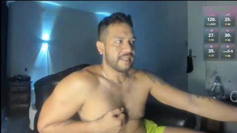 Javier papichulo master how do you want online show from February 2, 1:54 pm