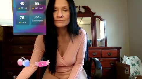 Madammix769 online show from January 15, 6:29 pm