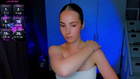 Snapshot of maddy_gate chatting on July 4, 5:19 pm maddy_gate online show from July 4, 5:19 pm