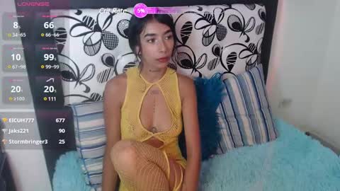 Snapshot of maddy_parker_ chatting on January 10, 9:34 am Maddy Parker online show from January 10, 9:34 am