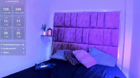 Snapshot of madison_roux chatting on December 9, 9:39 am Madison Roux online show from December 9, 9:39 am