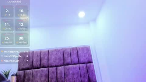 Snapshot of madison_roux chatting on January 16, 9:16 am Madison Roux online show from January 16, 9:16 am