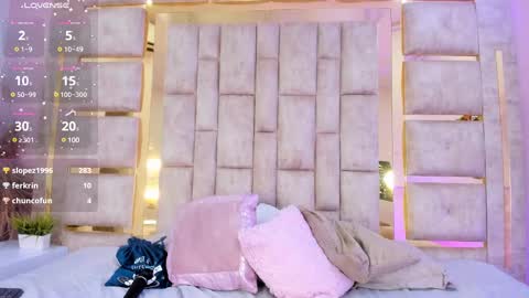 Snapshot of madison_roux chatting on January 29, 8:40 am Madison Roux online show from January 29, 8:40 am