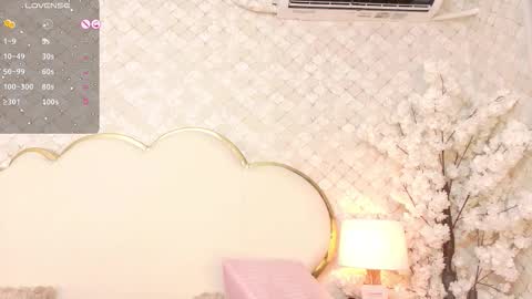 Snapshot of madissonlopez chatting on January 16, 11:09 pm Madisson Lopez online show from January 16, 11:09 pm