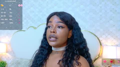 Snapshot of madissonlopez chatting on February 15, 4:09 am Madisson Lopez online show from February 15, 4:09 am