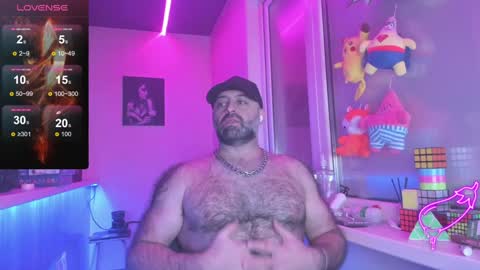 Magabear online show from January 15, 10:46 pm
