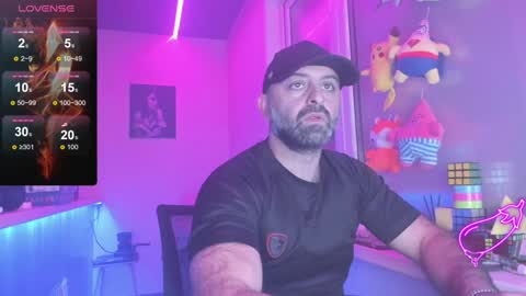Magabear online show from January 16, 12:09 pm