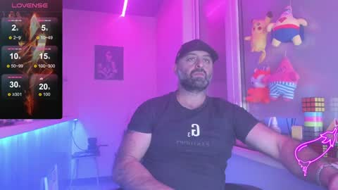 Magabear online show from January 22, 6:52 pm