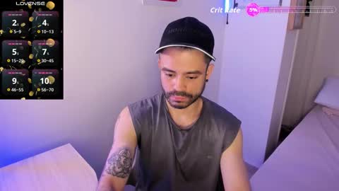     online show from January 11, 12:26 am