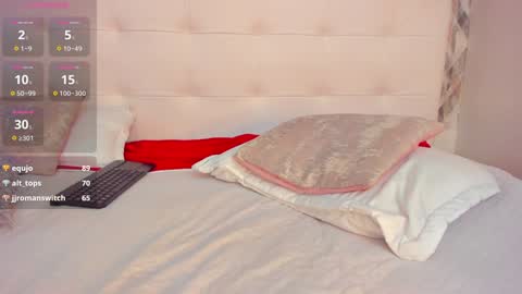 Magnus King online show from February 3, 11:15 pm