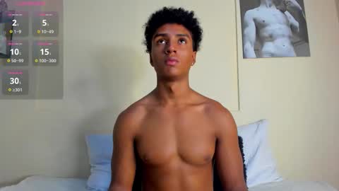 Magnus King online show from January 14, 12:05 am