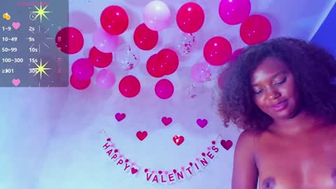 Mailyn online show from February 7, 2:50 am