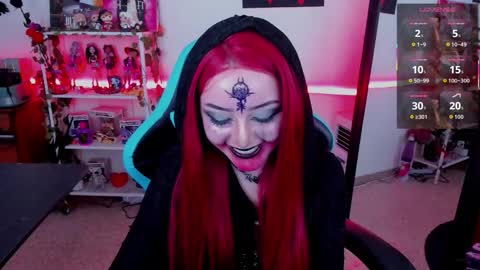 Snapshot of makii_33 chatting on November 23, 12:54 am ... ... online show from November 23, 12:54 am