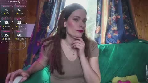 Snapshot of mal_meow chatting on April 14, 7:58 am Mal Dee online show from April 14, 7:58 am