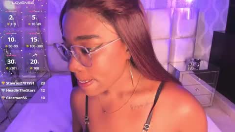 Snapshot of malaaiikaa chatting on December 18, 12:21 am malaaiikaa online show from December 18, 12:21 am