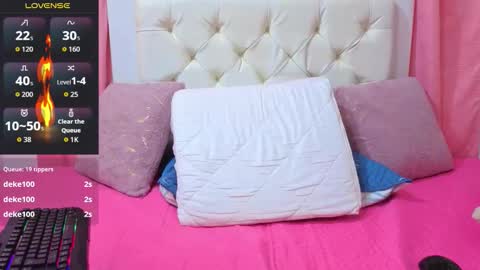 Malia foox online show from February 4, 8:36 pm