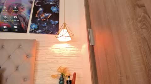 Snapshot of mandyminx66 chatting on February 12, 11:30 pm Mandy Val online show from February 12, 11:30 pm