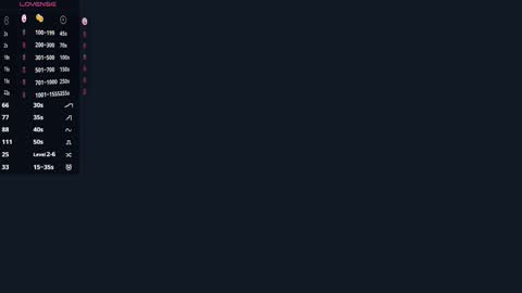 Alisa online show from October 19, 3:23 pm