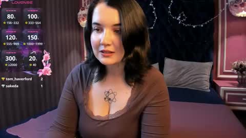 Snapshot of margaret_wayne chatting on February 1, 5:17 am Hi my name Molly online show from February 1, 5:17 am
