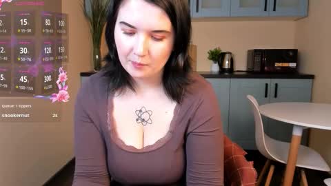 Snapshot of margaret_wayne chatting on February 4, 5:24 am Hi my name Molly online show from February 4, 5:24 am