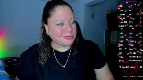 Snapshot of mariana_smittt chatting on February 2, 10:24 am Independent Model online show from February 2, 10:24 am