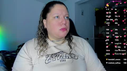 Snapshot of mariana_smittt chatting on February 8, 8:52 am Independent Model online show from February 8, 8:52 am