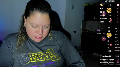 Snapshot of mariana_smittt chatting on February 24, 10:26 am Independent Model online show from February 24, 10:26 am