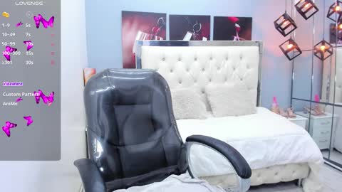 Snapshot of mariansexx chatting on February 8, 12:41 pm Marian Sexy online show from February 8, 12:41 pm