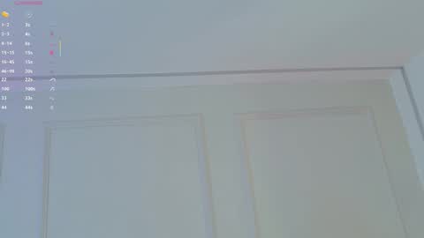 Snapshot of mariapettit chatting on October 27, 12:09 pm Maria Pettit online show from October 27, 12:09 pm