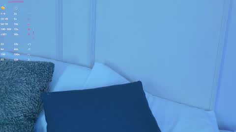 Snapshot of mariapettit chatting on November 7, 11:32 am Maria Pettit online show from November 7, 11:32 am