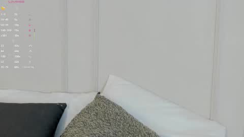 Snapshot of mariapettit chatting on November 13, 11:31 am Maria Pettit online show from November 13, 11:31 am