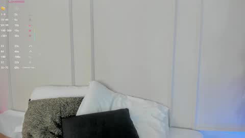 Snapshot of mariapettit chatting on November 15, 11:18 am Maria Pettit online show from November 15, 11:18 am