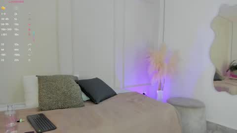 Maria Pettit online show from December 3, 11:52 am