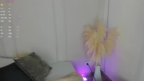 Snapshot of mariapettit chatting on January 19, 11:36 am Maria Pettit online show from January 19, 11:36 am