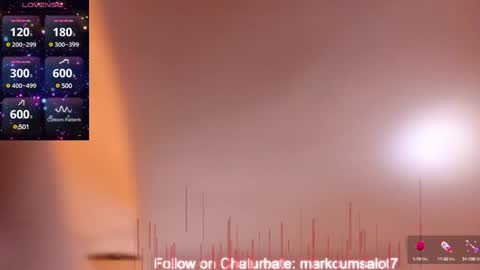 Snapshot of markcumsalot7 chatting on January 28, 2:53 am Rain Forest online show from January 28, 2:53 am