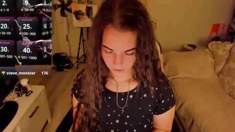 Masha online show from October 7, 7:44 pm