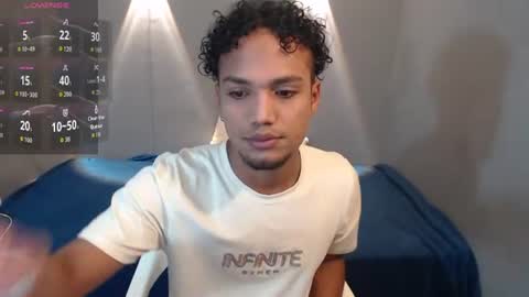 Mateo and Noah online show from July 3, 10:54 am