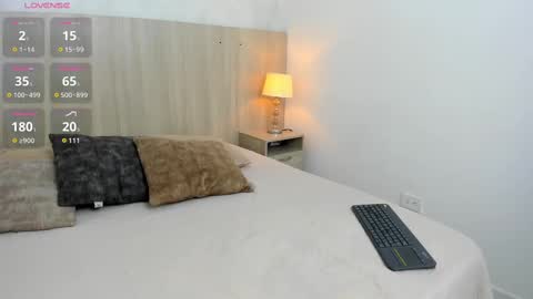 Macarena online show from September 16, 3:40 am